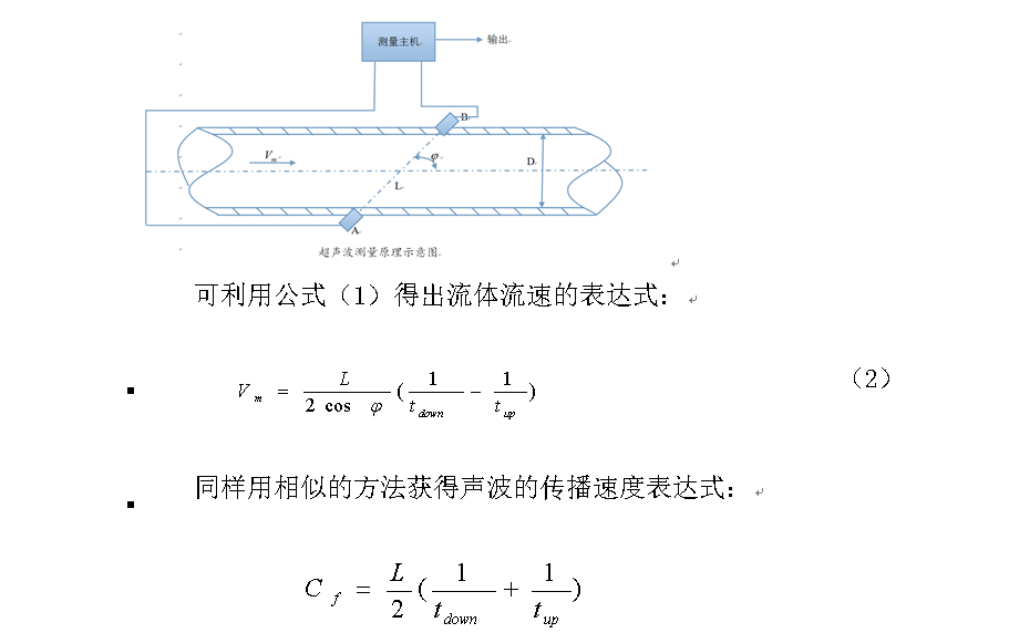 管段式超聲波流量計(jì)及流量開關(guān)的原理說(shuō)明