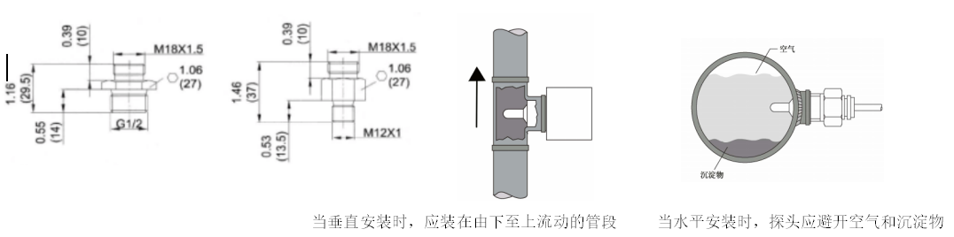 6燈油斷流報警熱導式流量開關NK300型