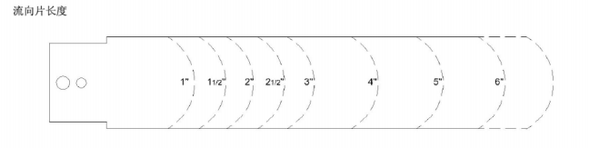 靶式流量開關(guān)WFS22系列