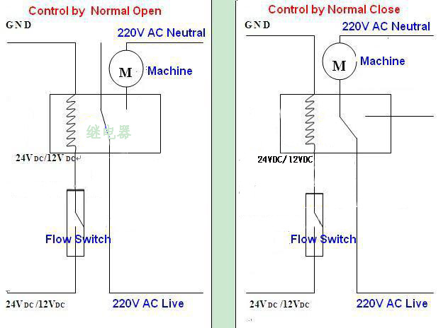 流量開關(guān)接線圖解及其注意事項(xiàng)